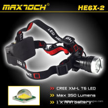 Maxtoch HE6X-2 XML T6 350 Lumen Cree LED Head Lamp